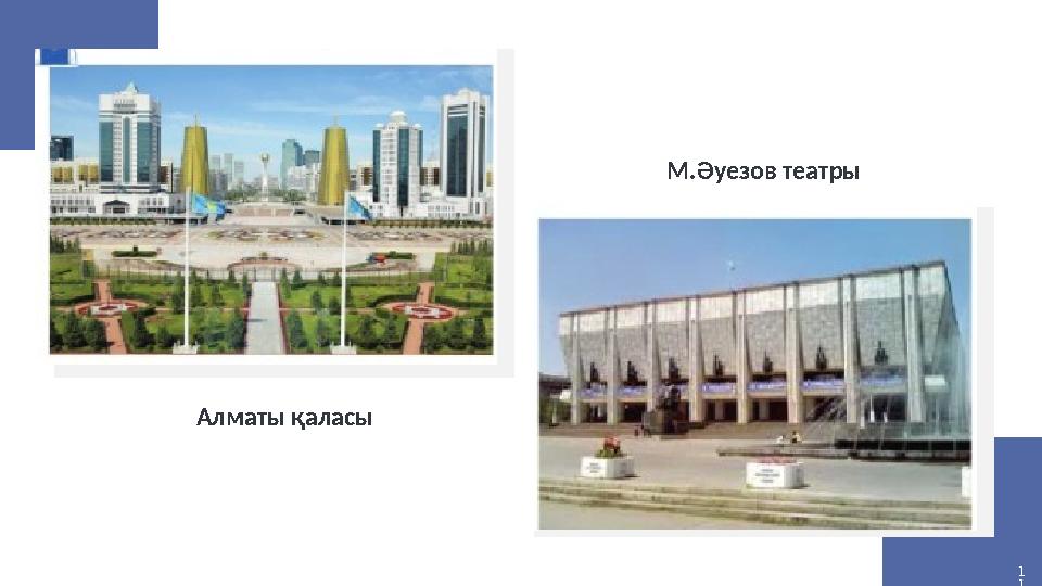 Алматы қаласы М.Әуезов театры 1 1 Вставка рисунка Вставка рисунка