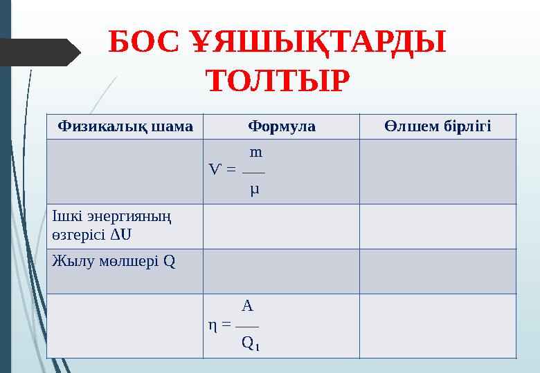 БОС ҰЯШЫҚТАРДЫ ТОЛТЫР Физикалық шама Формула Өлшем бірлігі m Ѵ = µ Ішкі энергияның өзгерісі БОС ҰЯШЫҚТАРДЫ ТОЛТЫР Физикалық шама Формула Өлшем бірлігі m Ѵ = µ Ішкі энергияның өзгерісі