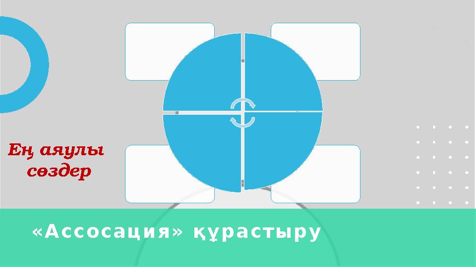 «Ассосация» құрастыру Ең аяулы сөздер