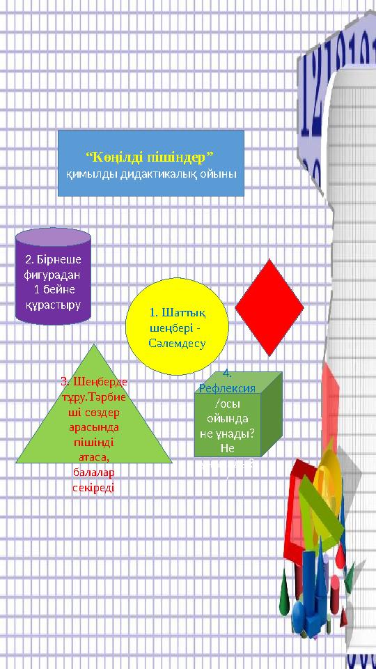 1. Шаттық шеңбері - Сәлемдесу “Көңілді пішіндер” қимылды дидактикалық ойыны 2. Бірнеше фигурадан 1 бейне құрастыру 4.