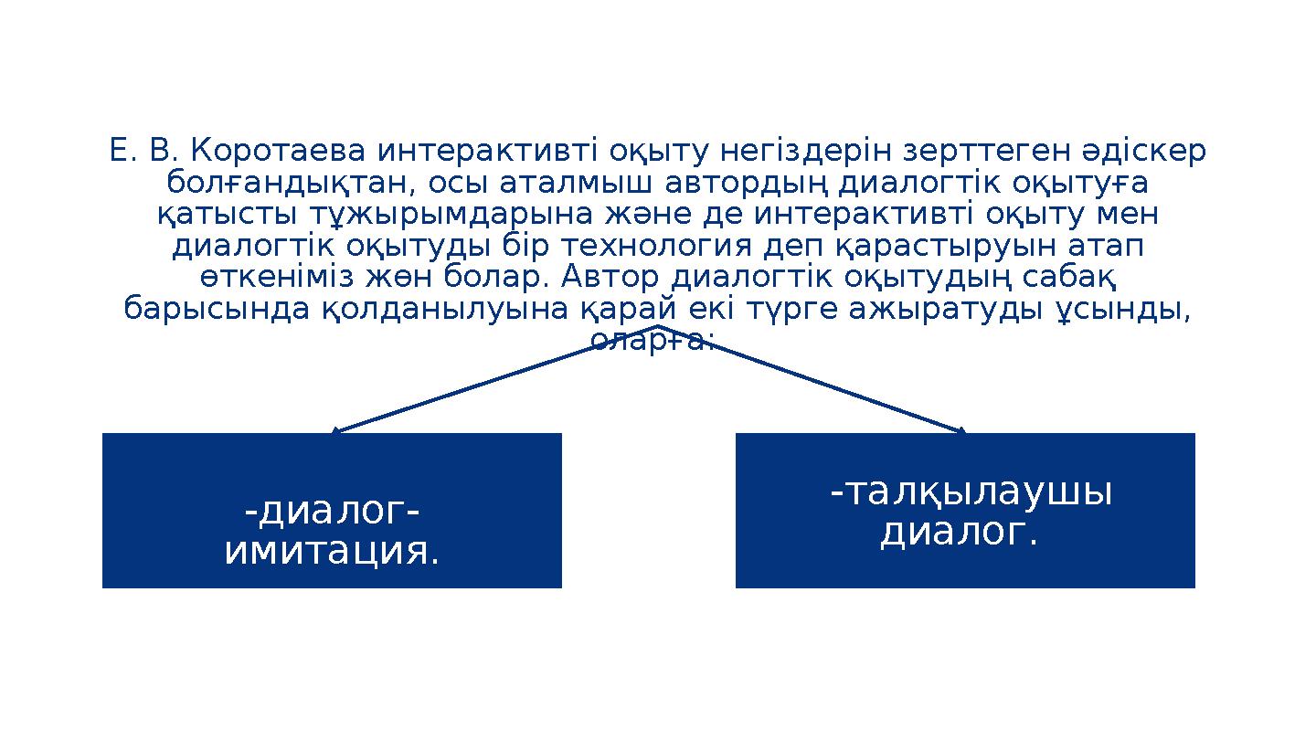 Е. В. Коротаева интерактивті оқыту негіздерін зерттеген әдіскер болғандықтан, осы аталмыш автордың диалогтік оқытуға қатысты т