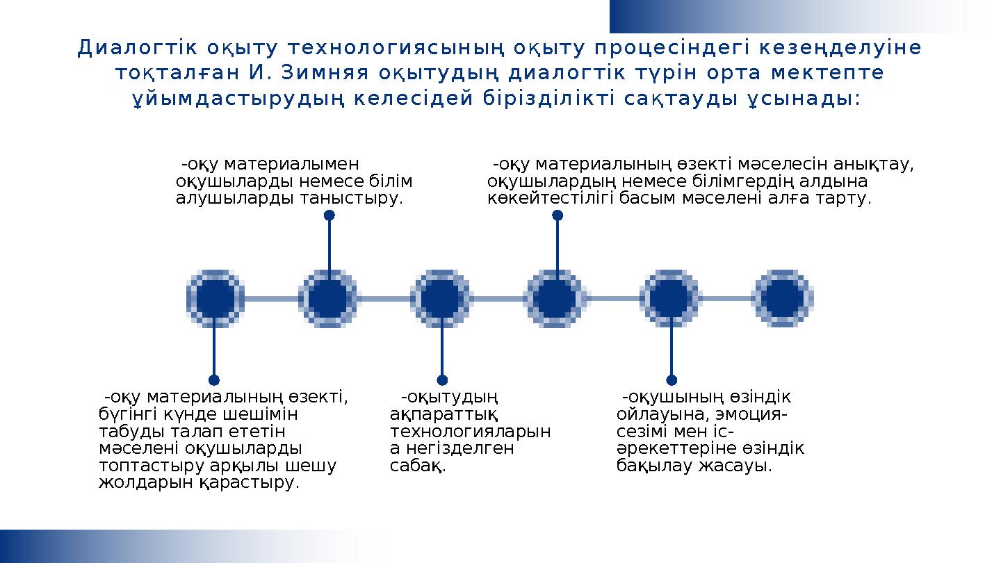 -оқу материалымен оқушыларды немесе білім алушыларды таныстыру. Диалогтік оқыту технологиясының оқыту процесіндегі кезеңделу