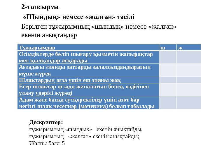 2-тапсырма «Шындық» немесе «жалған» тәсілі Берілген тұжырымның «шындық» немесе «жалған» екенін анықтаңдар Тұжырымдар ш ж Өсі