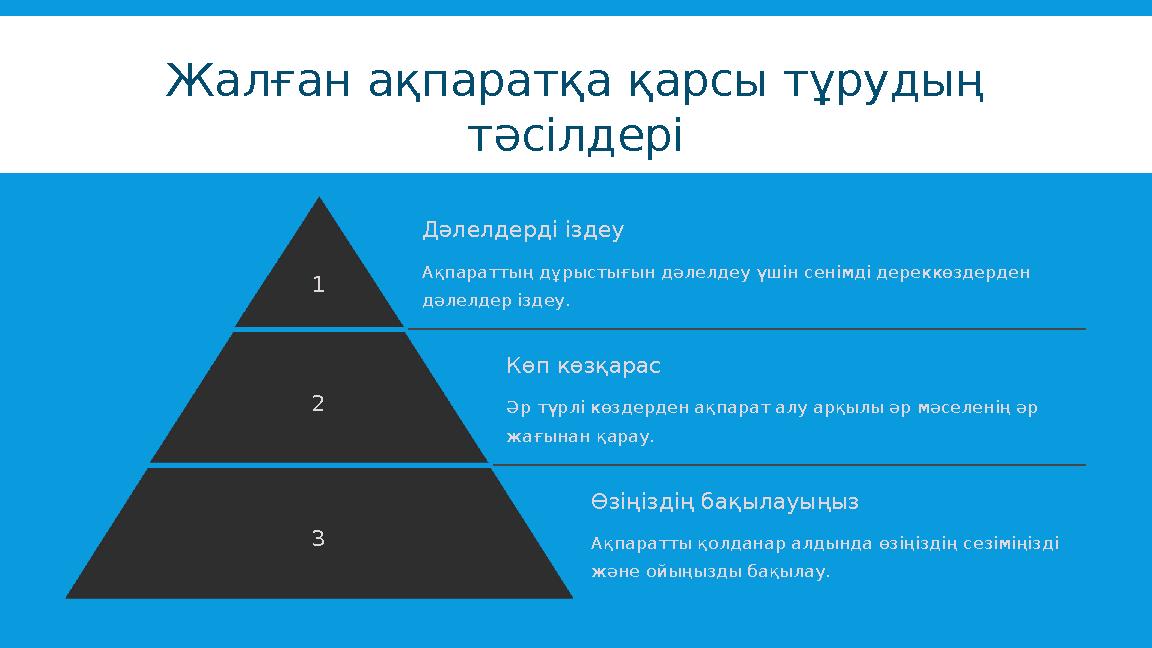 Жалған ақпаратқа қарсы тұрудың тәсілдері 1 Дәлелдерді іздеу Ақпараттың дұрыстығын дәлелдеу үшін сенімді дереккөздерден дәлелде Жалған ақпаратқа қарсы тұрудың тәсілдері 1 Дәлелдерді іздеу Ақпараттың дұрыстығын дәлелдеу үшін сенімді дереккөздерден дәлелде