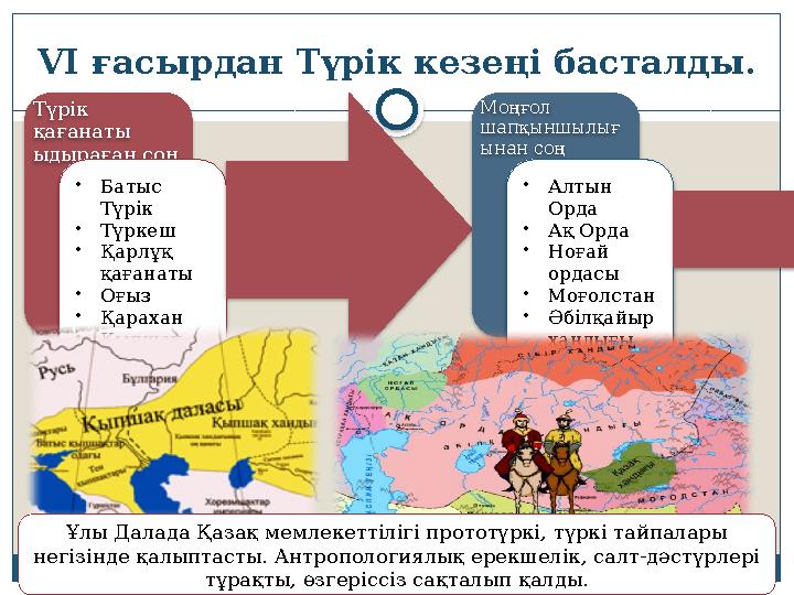 VI ғасырдан Түрік кезеңі басталды . Түрік қағанаты ыдыраған соң •Батыс Түрік •Түркеш •Қарлұқ қағанаты •Оғыз •Қарахан •Қ VI ғасырдан Түрік кезеңі басталды . Түрік қағанаты ыдыраған соң •Батыс Түрік •Түркеш •Қарлұқ қағанаты •Оғыз •Қарахан •Қ