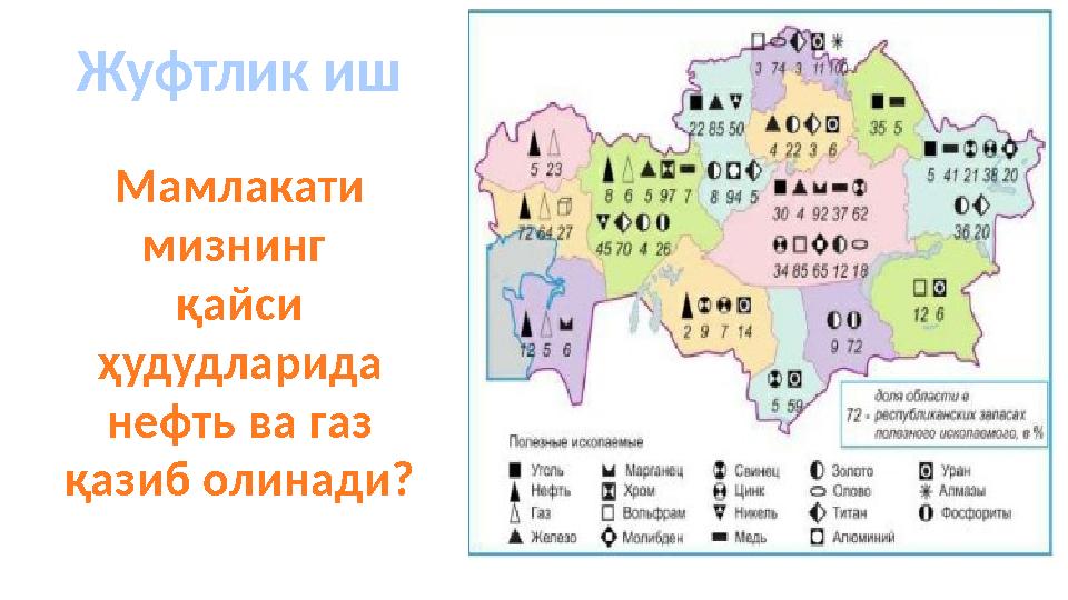 Мамлакати мизнинг қайси ҳудудларида нефть ва газ қазиб олинади? Жуфтлик иш