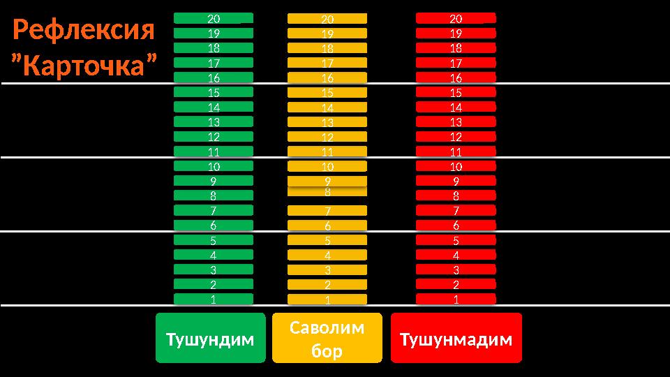 Баймырзаева Турсынай Тушунмадим 1 2 3 4 5 6 7 8 9 10 11 12 13 14 15 16 17 18 19 20 Тушундим 1 2 3 4 5 6 7 8 9 10 11 12 13 14 15