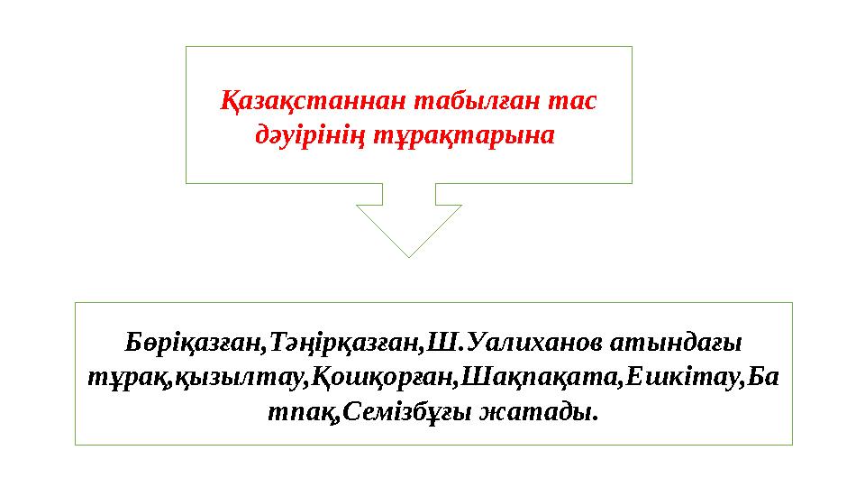 Қазақстаннан табылған тас дәуірінің тұрақтарына Бөріқазған,Тәңірқазған,Ш.Уалиханов атындағы тұрақ,қызылтау,Қошқорған,Шақпақат