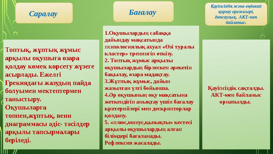 Саралау Бағалау Қауіпсіздік және еңбекті қорғау ережелері, денсаулық, АКТ-мен байланыс. Топтық, жұптық жұмыс арқылы оқуш