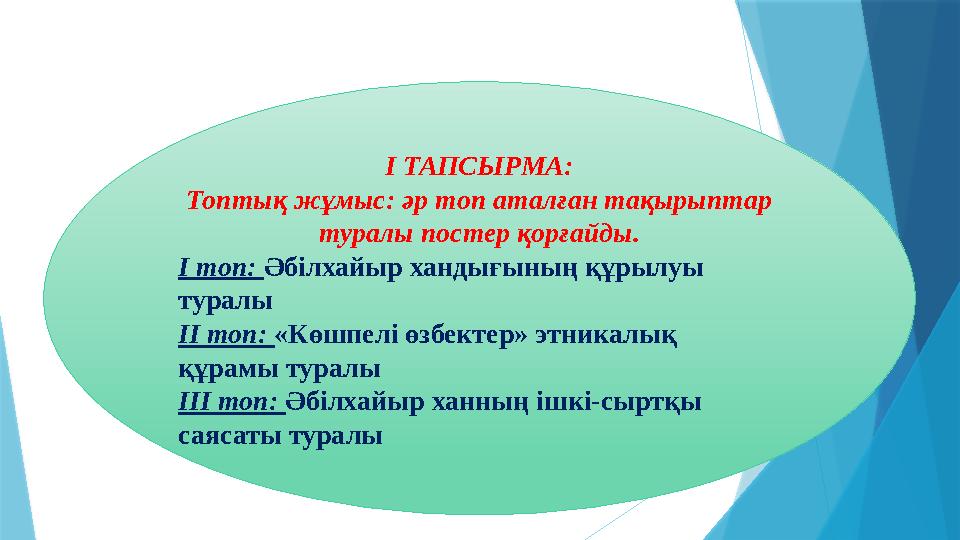 І ТАПСЫРМА: Топтық жұмыс: әр топ аталған тақырыптар туралы постер қорғайды. І топ: Әбілхайыр хандығының құрыл