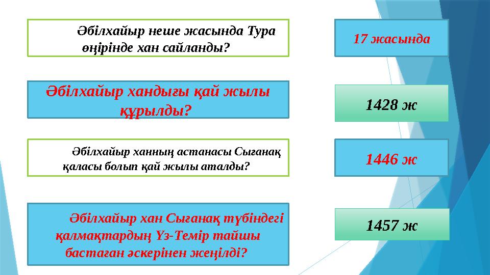Әбілхайыр неше жасында Тура өңірінде хан сайланды? Әбілхайыр хандығы қай жылы құрылды? Әбілхайыр ханның ас