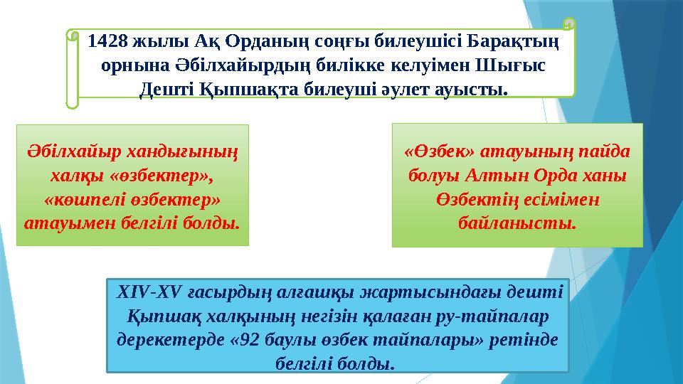 1428 жылы Ақ Орданың соңғы билеушісі Барақтың орнына Әбілхайырдың билікке келуімен Шығыс Дешті Қыпшақта биле