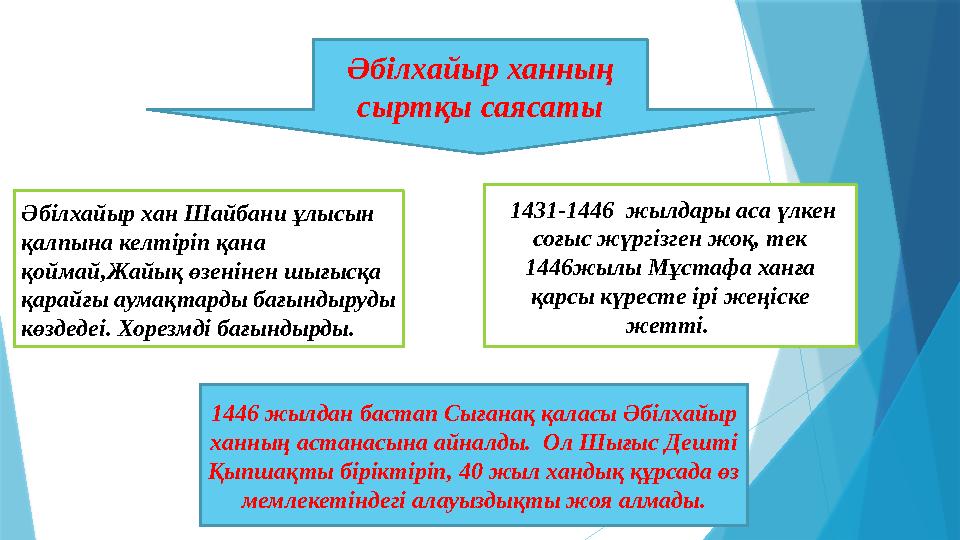 Әбілхайыр ханның сыртқы саясаты Әбілхайыр хан Шайбани ұлысын қалпына келтіріп қана қоймай,Жайық өзенінен шы
