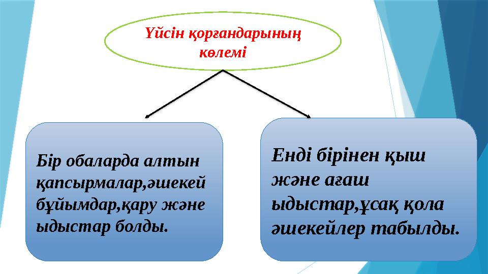 Үйсін қорғандарының көлемі Бір обаларда алтын қапсырмалар,әшекей бұйымдар,қару және ыдыстар болды. Енді бі