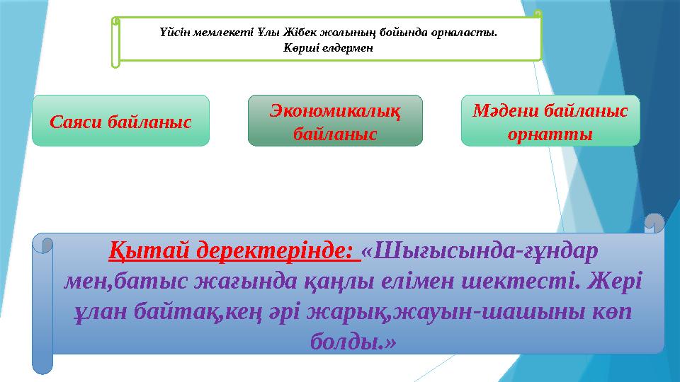 Үйсін мемлекеті Ұлы Жібек жолының бойында орналасты. Көрші елдермен Саяси байланыс Экономикалық байланыс Мәде