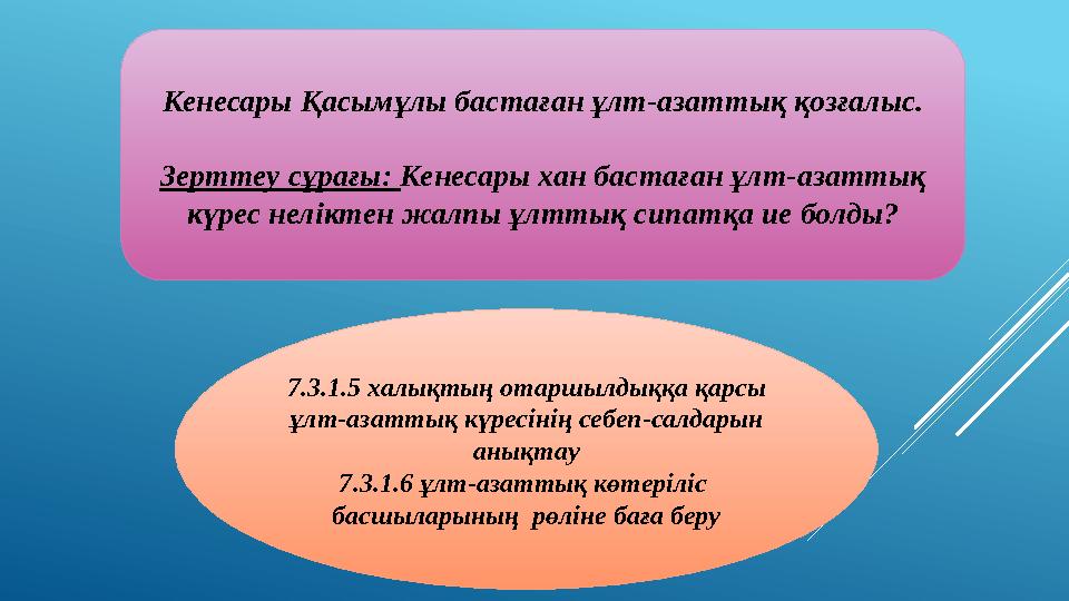 Кенесары Қасымұлы бастаған ұлт-азаттық қозғалыс. Зерттеу сұрағы: Кенесары хан бастаған ұлт-азаттық күрес неліктен жалпы ұлттық Кенесары Қасымұлы бастаған ұлт-азаттық қозғалыс. Зерттеу сұрағы: Кенесары хан бастаған ұлт-азаттық күрес неліктен жалпы ұлттық