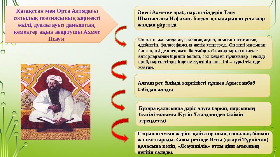 Қазақстан мен Орта Азиядағы сопылық поэзиясының көрнекті өкілі, дуалы ауыз данышпан, кемеңгер ақын ағартушы Ахмет Ясауи Әк