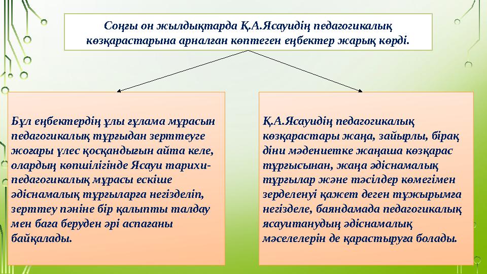 Соңғы он жылдықтарда Қ.А.Ясауидің педагогикалық көзқарастарына арналған көптеген еңбектер жарық көрді. Бұл еңбектердің ұлы ғұл
