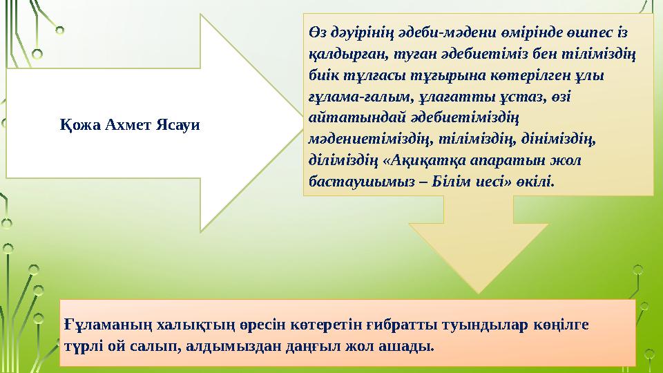 Қожа Ахмет Ясауи Өз дәуірінің әдеби-мәдени өмірінде өшпес із қалдырған, туған әдебиетіміз бен тіліміздің биік тұлғасы тұғырын