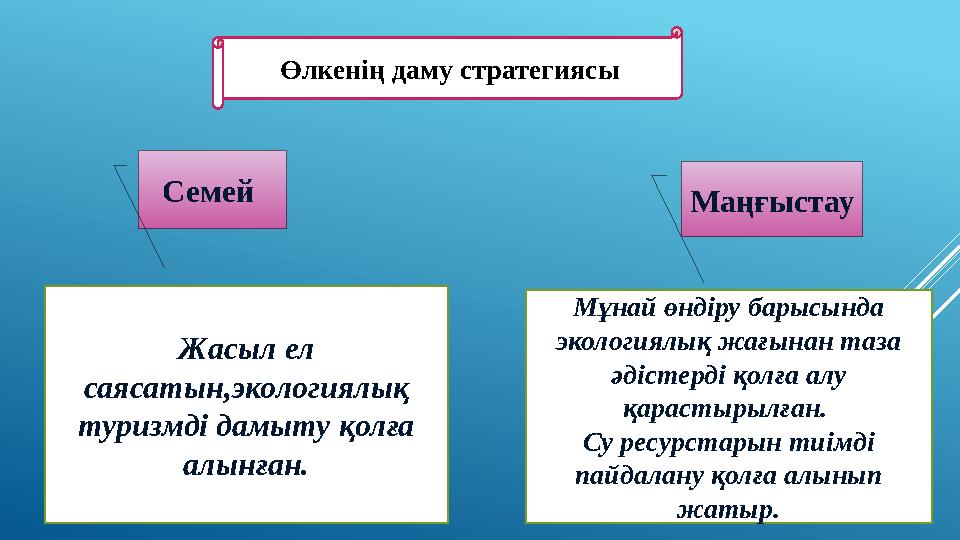 Өлкенің даму стратегиясы Семей Маңғыстау Жасыл ел саясатын,экологиялық туризмді дамыту қолға алынған. Мұнай өндіру бары