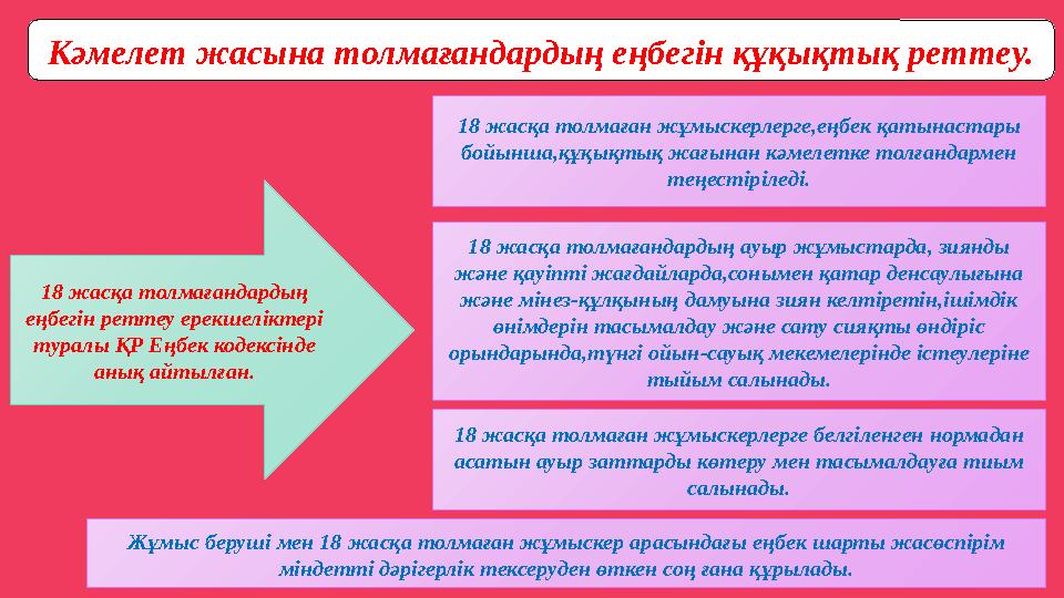 Кәмелет жасына толмағандардың еңбегін құқықтық реттеу. 18 жасқа толмағандардың еңбегін реттеу ерекшеліктері туралы ҚР Еңбек ко