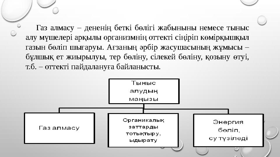 Газ алмасу – дененің беткі бөлігі жабыныны немесе тыныс алу мүшелері арқылы организмнің оттекті сіңіріп көмірқышқыл газын бөлі