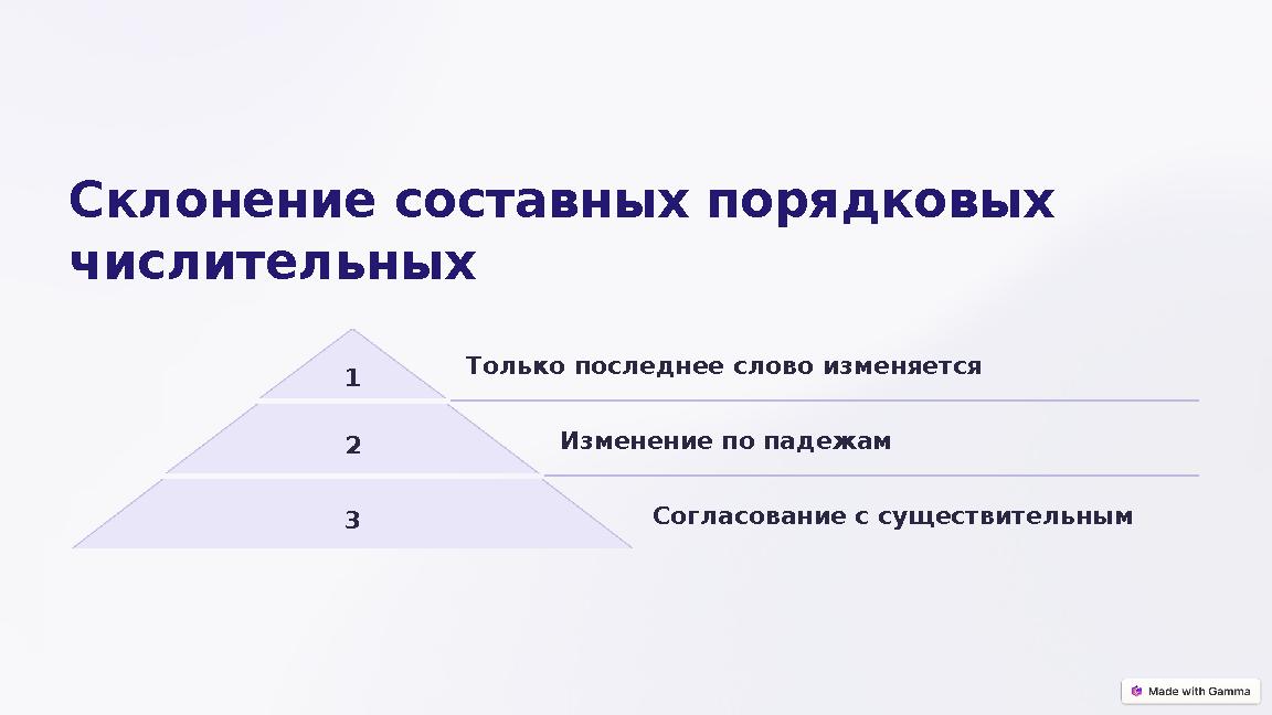 Склонение составных порядковых числительных 1 Только последнее слово изменяется 2 Изменение по падежам 3 Согласование с сущест