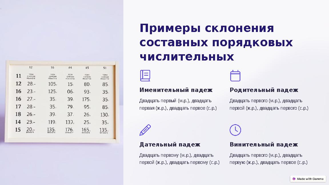 Примеры склонения составных порядковых числительных Именительный падеж Двадцать первый (м.р.), двадцать первая (ж.р.), двадц