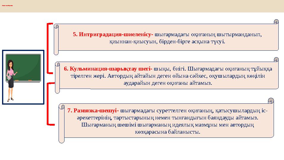 Анықтама бұрышы 5. Интриградация-шиеленісу- шығармадағы оқиғаның шытырманданып, қиыннан-қиысуын, бірден-бірге асқына түсуі. 6.