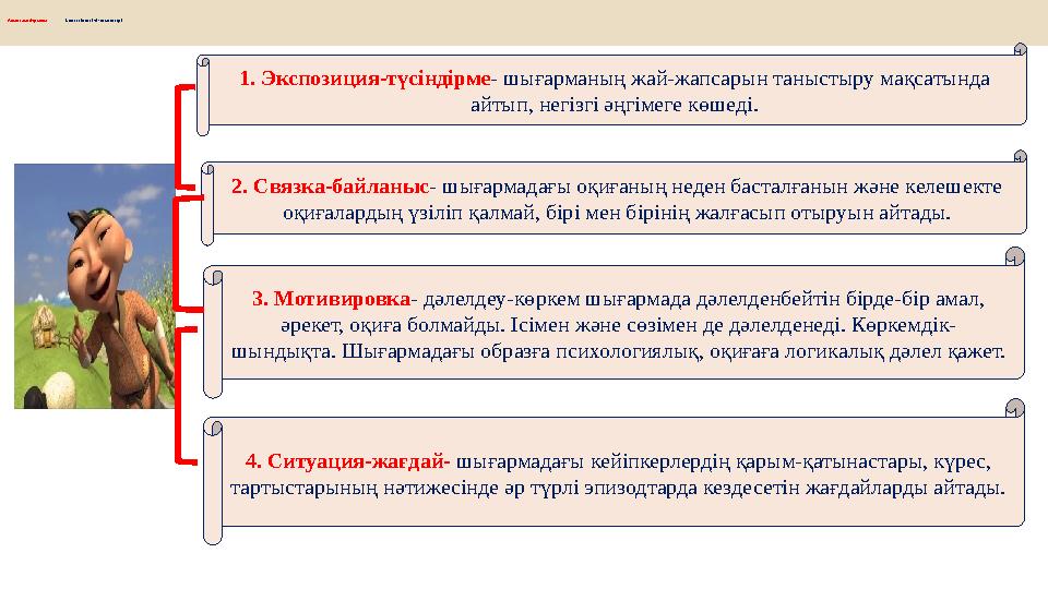 Анықтама бұрышы Сюжеттің негізгі элементтері 1. Экспозиция-түсіндірме- шығарманың жай-жапсарын таныстыру мақсаты