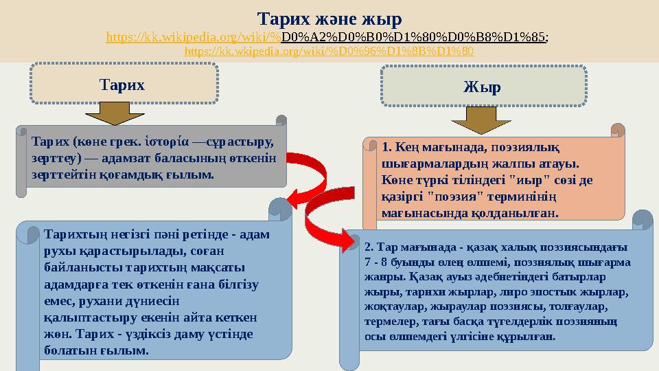 Тарих және жыр https://kk.wikipedia.org/wiki/%D0%A2%D0%B0%D1%80%D0%B8%D1%85 ; https://kk.wkipedia.org/wiki/%D0%96%D1%8B%D1%80 Т