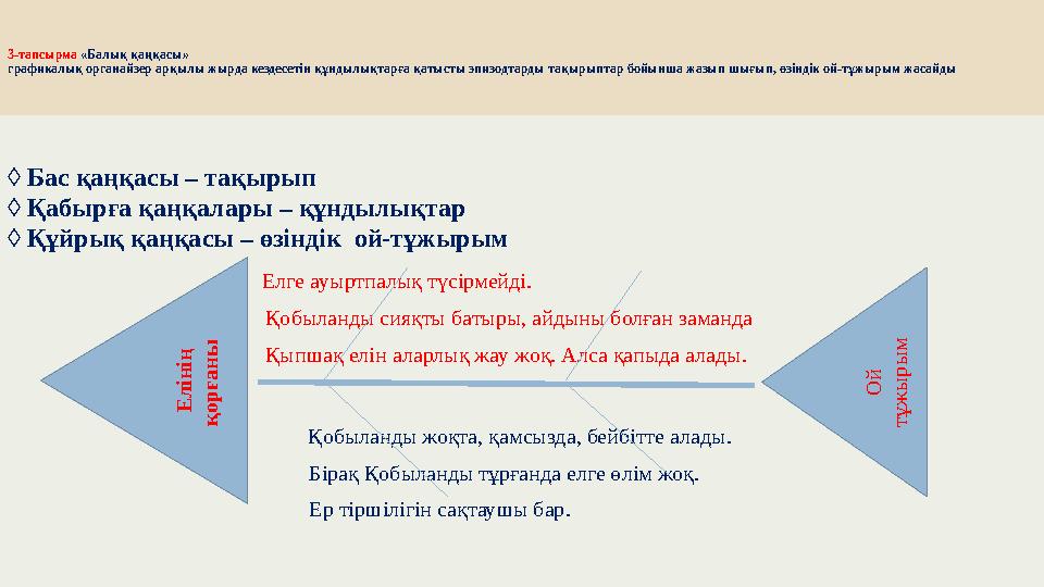 3-тапсырма «Балық қаңқасы» графикалық органайзер арқылы жырда кездесетін құндылықтарға қатысты эпизо