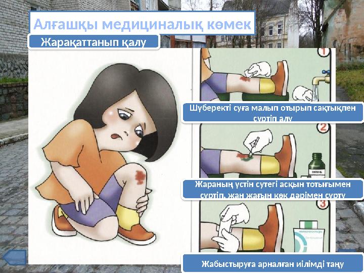 Алғашқы медициналық көмек Шүберекті суға малып отырып сақтықпен сүртіп алу Жабыстыруға арналған иілімді таңу Жараның үстін Алғашқы медициналық көмек Шүберекті суға малып отырып сақтықпен сүртіп алу Жабыстыруға арналған иілімді таңу Жараның үстін
