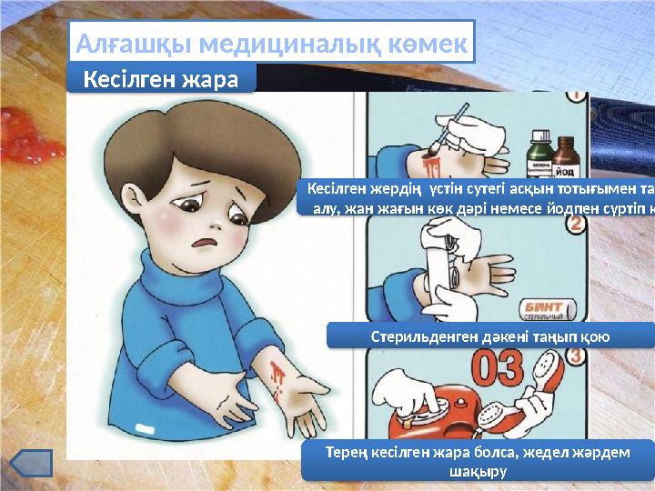 Алғашқы медициналық көмек Кесілген жердің үстін сутегі асқын тотығымен таңып алу, жан жағын көк дәрі немесе йодпен сүртіп қ Алғашқы медициналық көмек Кесілген жердің үстін сутегі асқын тотығымен таңып алу, жан жағын көк дәрі немесе йодпен сүртіп қ