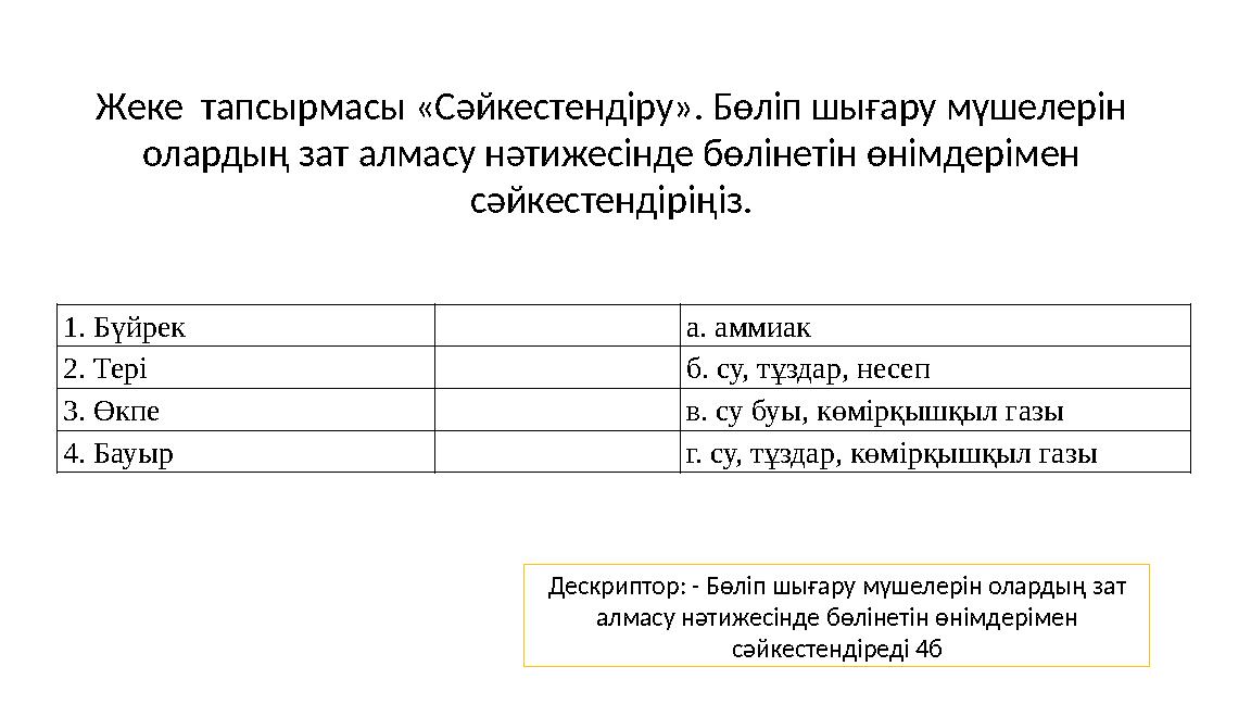 Жеке тапсырмасы «Сәйкестендіру». Бөліп шығару мүшелерін олардың зат алмасу нәтижесінде бөлінетін өнімдерімен сәйкестендіріңіз