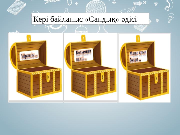 Кері байланыс «Сандық» әдісі