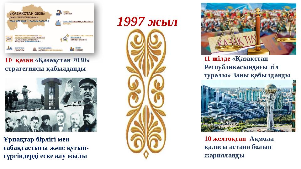 10 қазан «Қазақстан 2030» стратегиясы қабылданды 1997 жыл 11 шілде «Қазақстан Республикасындағы тіл туралы» Заңы қабылданд