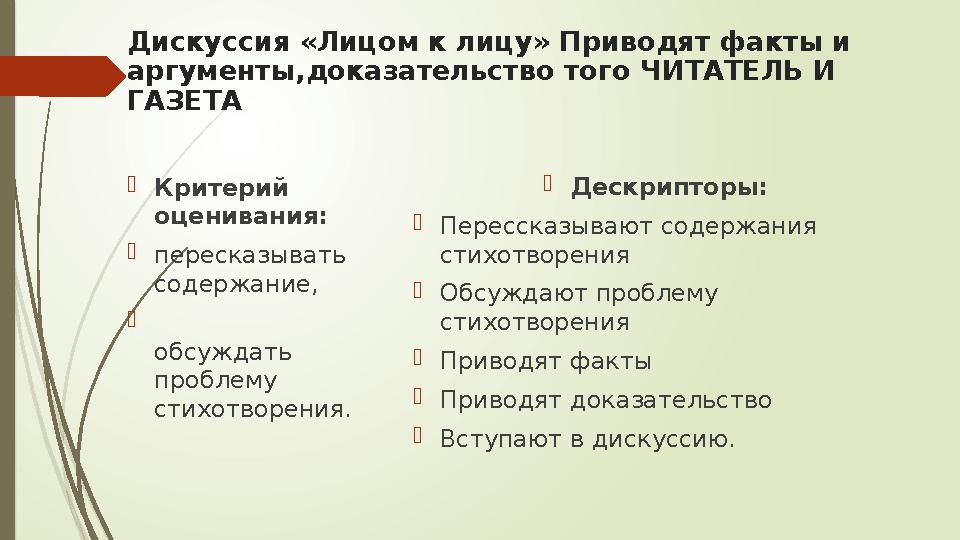 Дискуссия «Лицом к лицу» Приводят факты и аргументы,доказательство того ЧИТАТЕЛЬ И ГАЗЕТА Критерий оценивания: