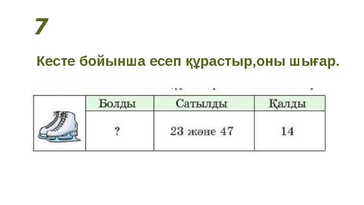 7 Кесте бойынша есеп құрастыр,оны шығар.