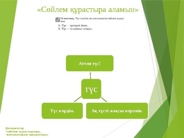 «Сөйлем құрастыра аламын» Дескриптор -сөйлем құрастырады. -мағыналарын ажыратады. түс Аттан түс! Ақ түсті жақсы