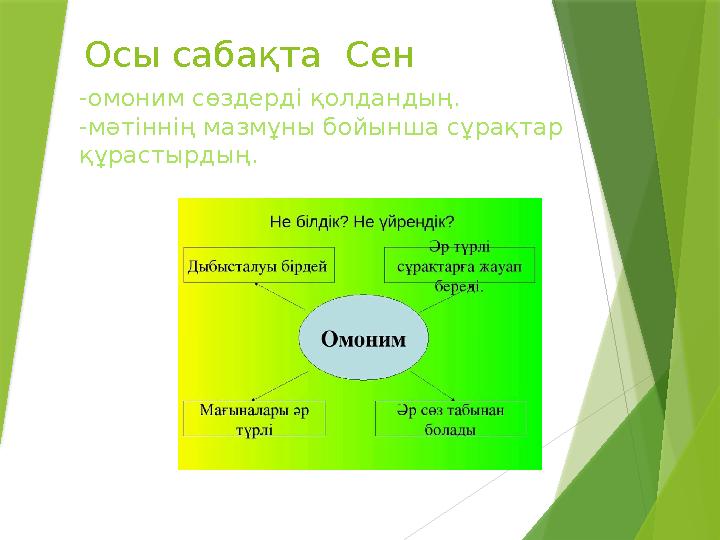 Осы сабақта Сен -омоним сөздерді қолдандың. -мәтіннің мазмұны бойынша сұрақтар құрастырдың.