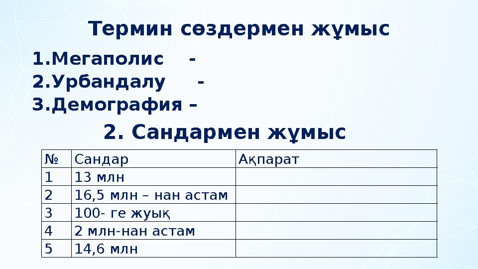 Термин сөздермен жұмыс 1.Мегаполис - 2.Урбандалу - 3.Демография – 2. Сандармен жұмыс №Сандар Ақпарат 113 млн 216,
