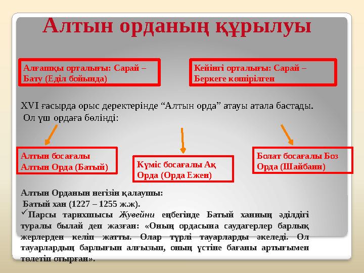 Алтын орданың құрылуы Алғашқы орталығы: Сарай – Бату (Еділ бойында) Кейінгі орталығы: Сарай – Беркеге көшірілген XVI ғасыр