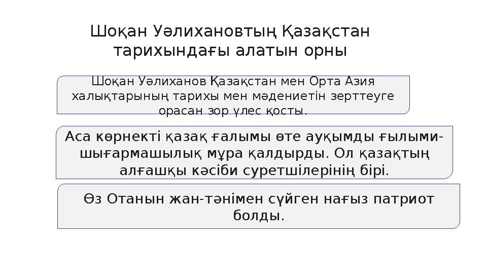 Шоқан Уәлихановтың Қазақстан тарихындағы алатын орны Шоқан Уәлиханов Қазақстан мен Орта Азия халықтарының тарихы мен мәдениеті