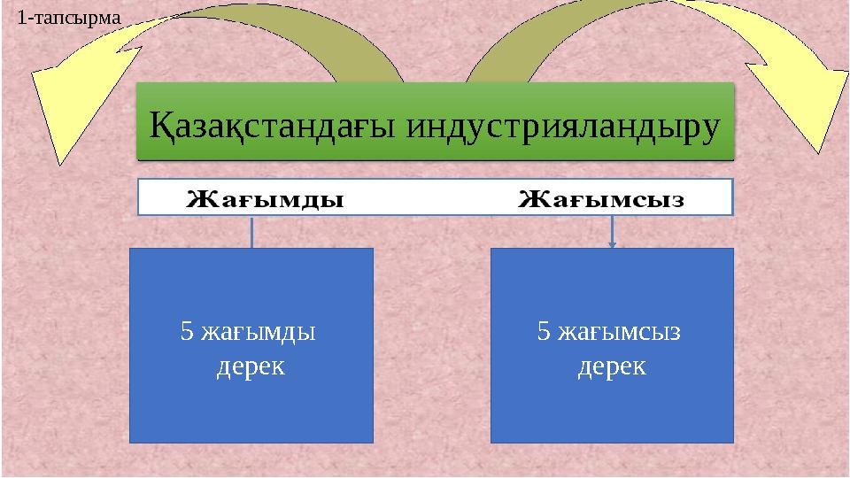 Ольга Егорованың кеудесі Лесбиянкалы фотосуреттердің порно галереясы