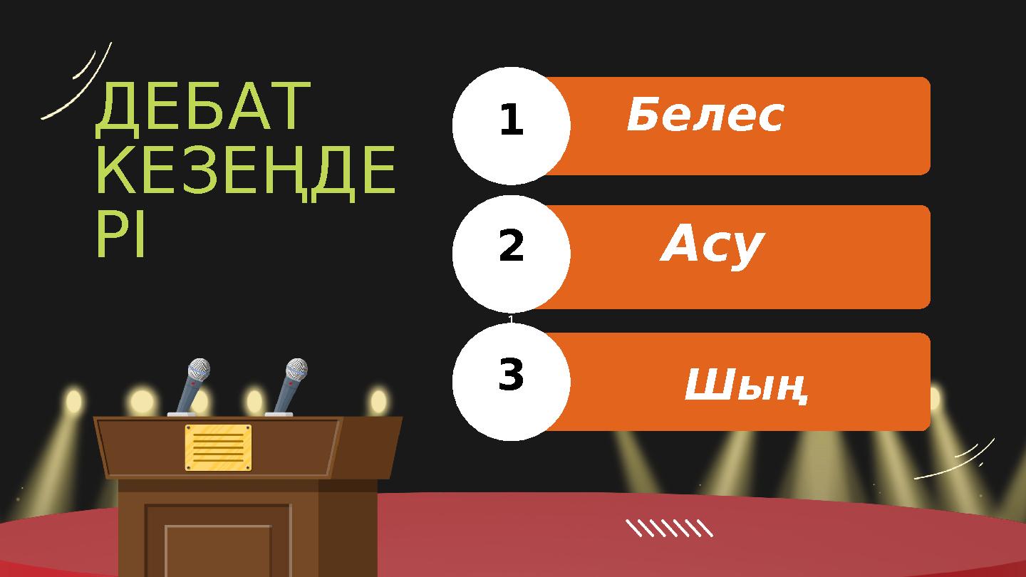 Белес Асу ДЕБАТ КЕЗЕҢДЕ РІ 1 Шың 1 2 3