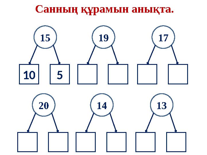 105 15 19 17 20 14 13 Санның құрамын анықта.