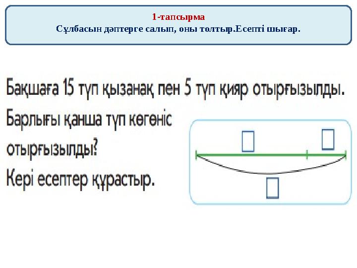 1-тапсырма Сұлбасын дәптерге салып, оны толтыр.Есепті шығар.