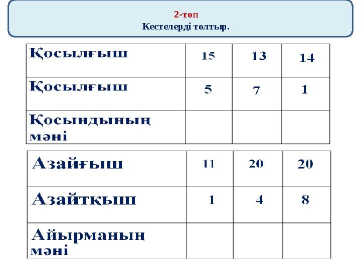 2-топ Кестелерді толтыр.