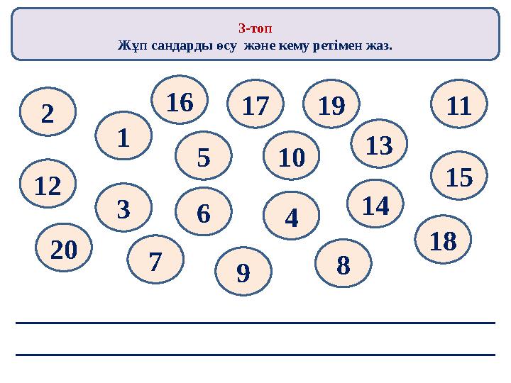 14 3-топ Жұп сандарды өсу және кему ретімен жаз. 2 1 5 10 13 11 12 3 6 4 15 7 8 9 16 18 1719 20